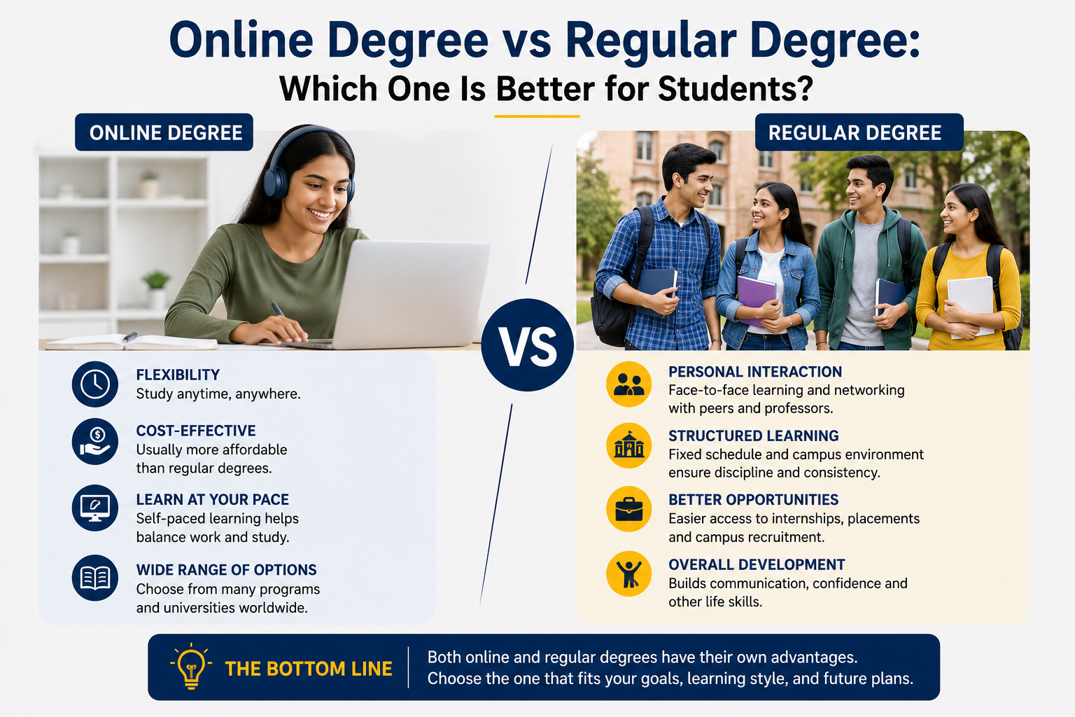 Online Degree vs Regular Degree: Which One Is Better for Students?